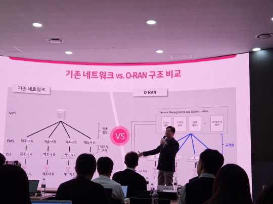 이상헌 LG유플러스 NW선행개발담당이 오픈랜 스터디를 진행하고 있다. 김나인 기자