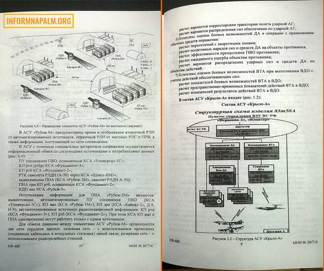 '사이버 저항군'이 공개한, 제960 러시아 공격항공연대의 기지 관련 자료의 일부/Inform Napalm