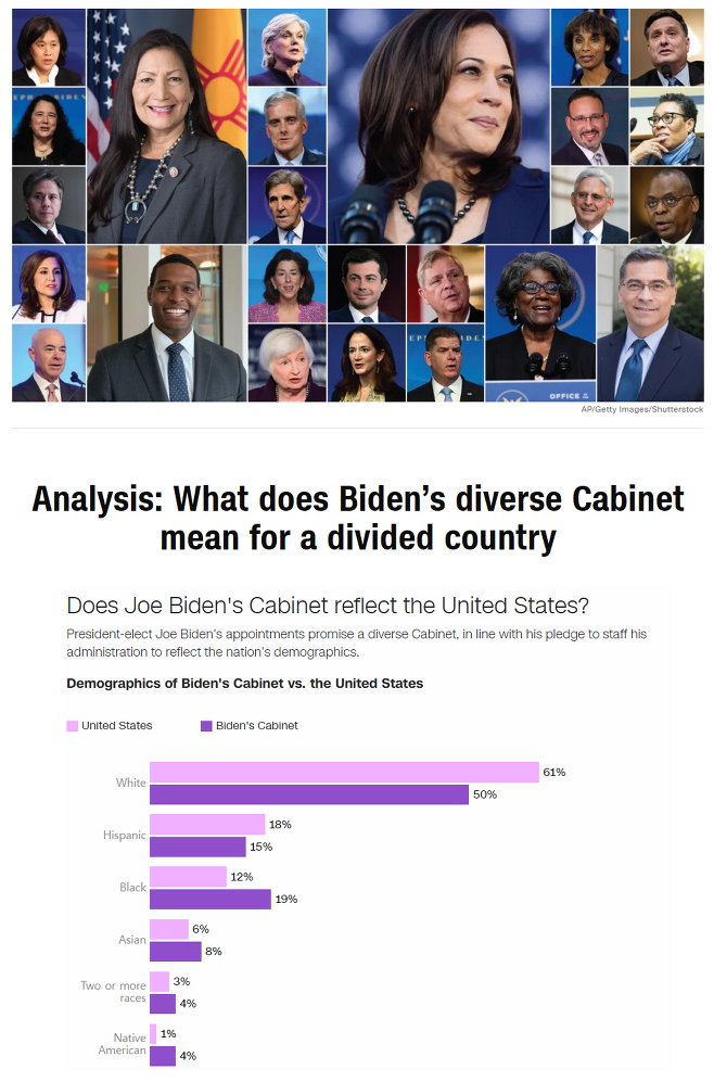 바이든 행정부 인선을 검증한 CNN 보도. 행정부의 인종 비율과, 미국 전체의 인종 비율을 비교하고 있다.