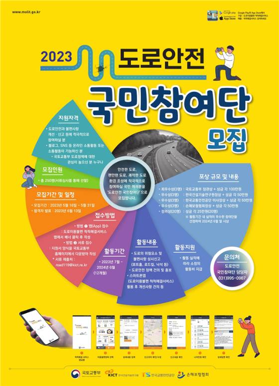 14일 국토교통부는 총 250명이 함께 하는 '2023 도로안전 국민참여단'을 모집·운영한다고 밝혔다. 참여단은 도로 이용 중 발생하는 불편 사항을 '도로이용불편 척척해결서비스 앱(이하 척척앱)'을 통해 신고하는 역할을 하며 오는 16일부터 31일까지 '척척앱'이나 이메일을 통해 신청이 가능하다./사진제공=국토교통부