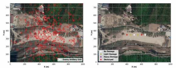 시뮬레이터로 M777 곡사포 일반 포탄 탄착점을 예측한 모습(왼쪽). 완전 파괴된 표적이 2개에 불과하다(오른쪽). 300발을 쏴도 오차가 너무 커 표적을 제대로 제압하지 못한 모습이다. 선진국방연구 캡처