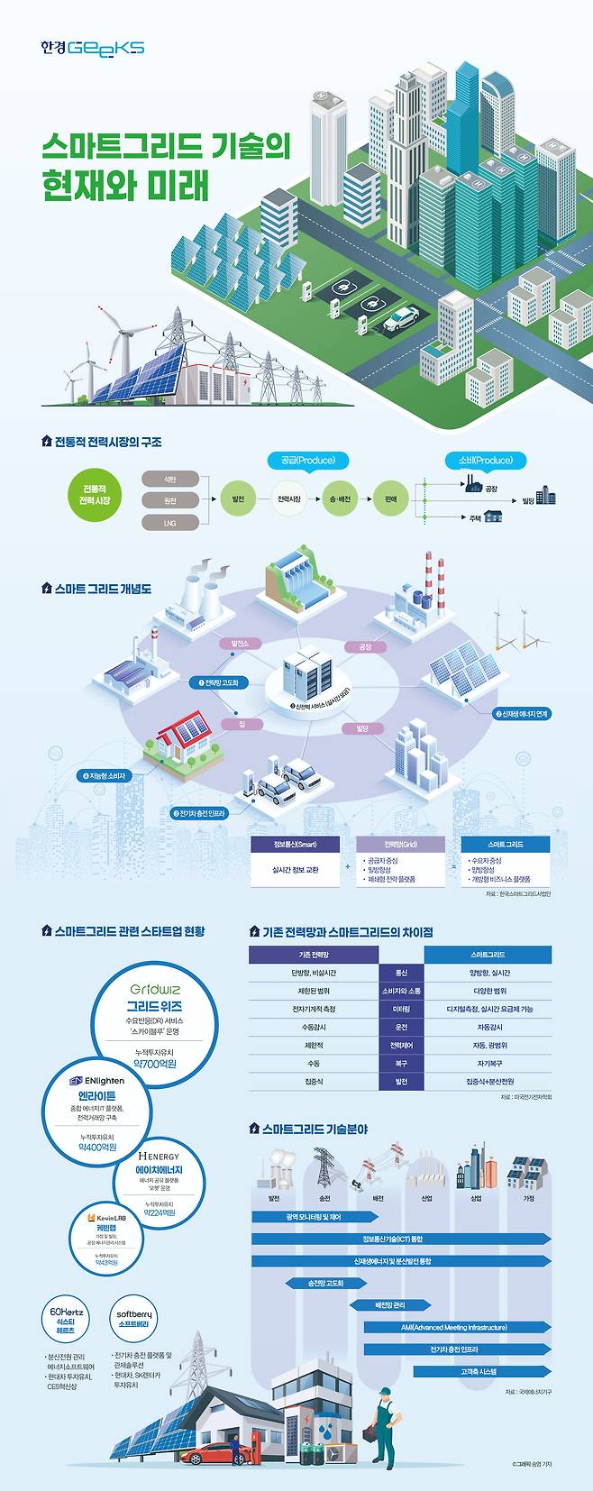 사진을 누르면 크게 볼 수 있습니다.