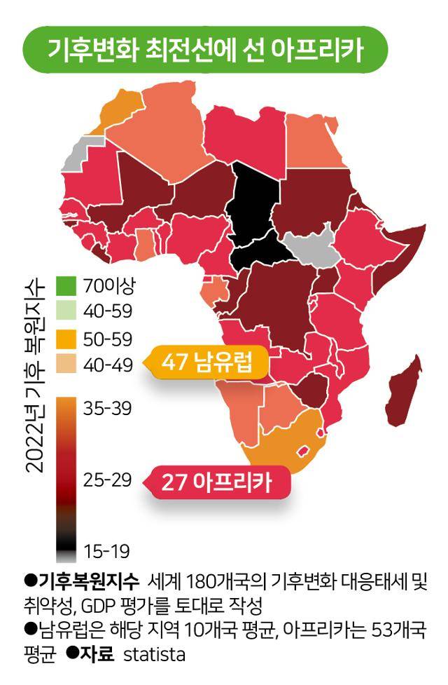시각물=송정근 기자