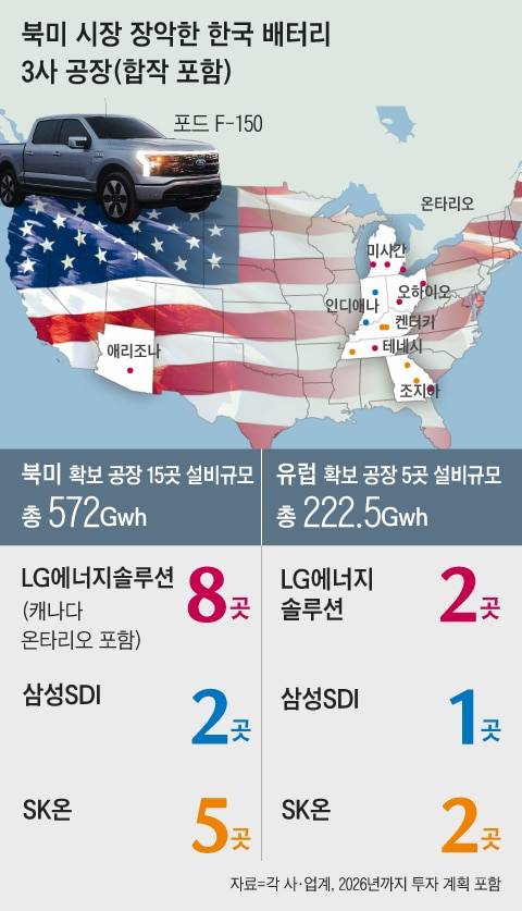 그래픽=송윤혜