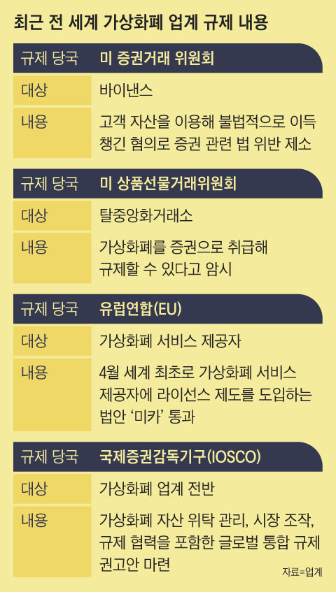 /그래픽=이지원