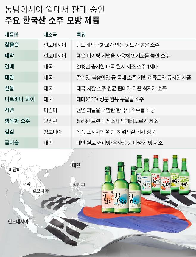 그래픽=정서희