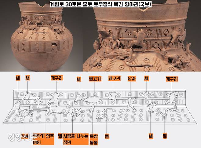 계림로 30호분 출토 국보 ‘토우장식 목긴 항아리’에 표현된 뱀과 개구리. 이 뱀과 개구리가 이야기의 중심축이 되고 있다. 이 항아리에는 노골적인 성 장면을 표현한 토우가 장식되어 있다.|국립중앙박물관 제공