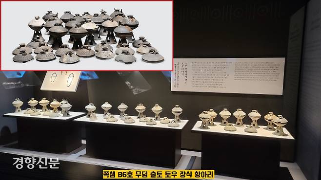 최근 귀족무덤인 쪽샘지구(B6호)에서 굽다리 접시 33점에 붙은 54점의 토우가 확인되었다. 이번 특별전에 출품됐다.