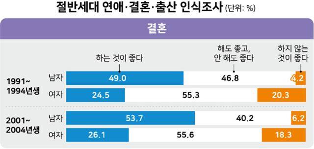 그래픽=강준구 기자