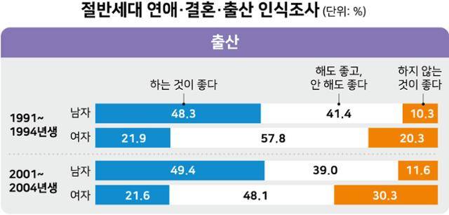 그래픽=강준구 기자