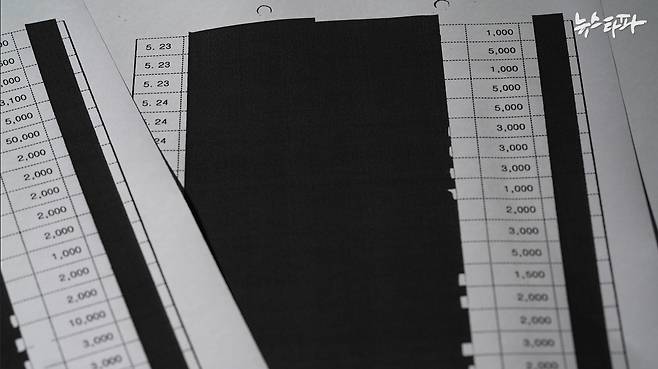 ▲ 검찰이 공개한 특수활동비의 예산 자료. ‘수령인’, ‘지급 사유’와 ‘목적’ 등의 정보가 전부 지워져 있다.