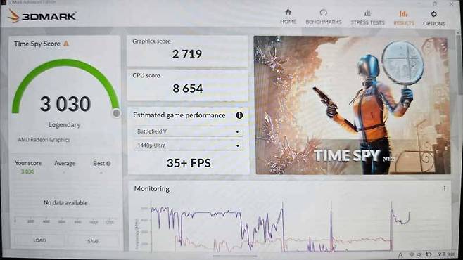 3DMark 타임 스파이 모드 구동 결과 (터보 모드)