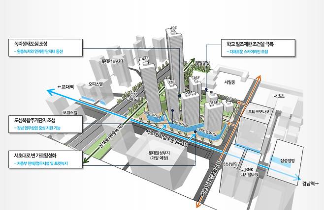 서울 서초구 진흥아파트 재건축 계획도/서울시 제공