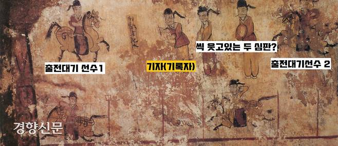 덕흥리 고분의 마상궁술대회 장면. 먼저 출전한 두 선수가 경기를 펼치는 동안 심판은 무엇이 그렇게 재미있는지 씩 웃고 있다. 좌우의 두 선수는 촐전을 기다리고 있는데 자못 긴장한 표정이다. 그 사이에서 기자(기록자)가 열심히 경기상황을 기록하고 있다.