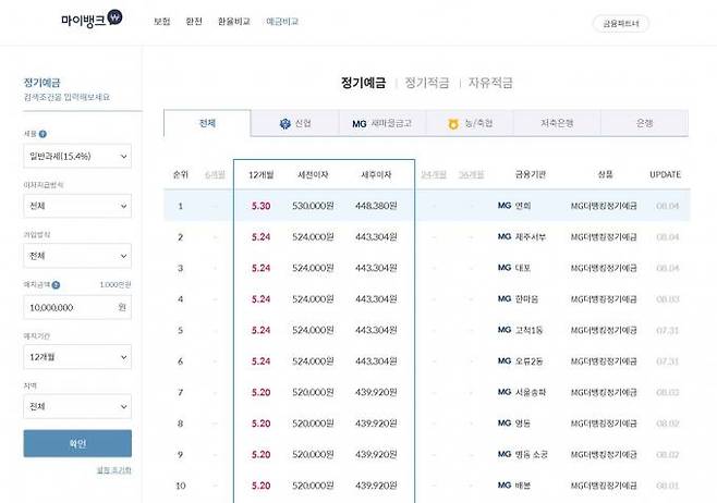 마이뱅크 홈페이지 캡쳐.