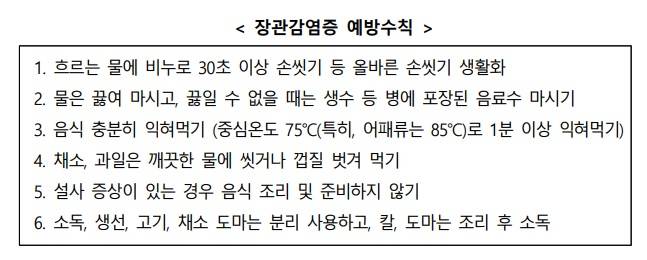 사진=질병관리청