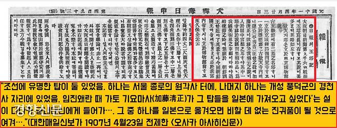 일본인이 조선의 탑에 눈독을 들인 역사는 뿌리깊다. 경천사탑 강탈사건이 국제적인 문제로 비화할 무렵인 1907년 4월23일 <대한매일신보>는 일본 <오사카 아사히 신문>을 인용해 “다나카 궁내부 대신이 임진왜란 때 조선을 침략한 가토 기요마사(加藤淸正)가 서울의 원각사탑과 개성의 경천사탑에 눈독을 들였다는 이야기를 듣고 그중 하나인 경천사탑을 가져오려는 마음을 품었다”고 고발했다.