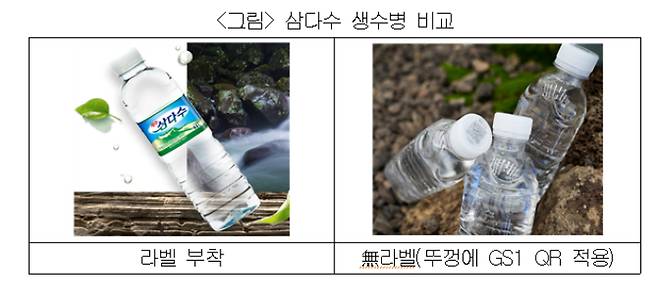 출처: 대한상공회의소