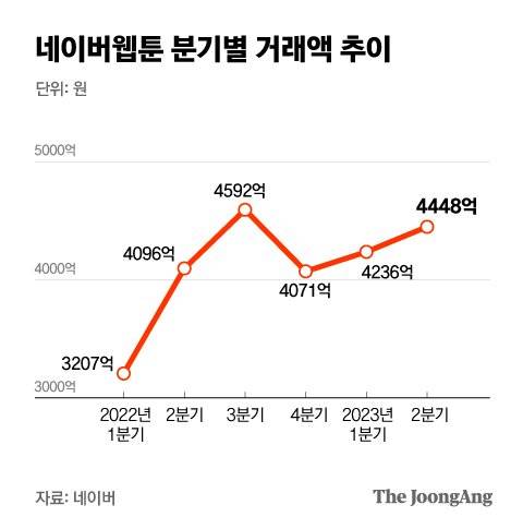 박경민 기자