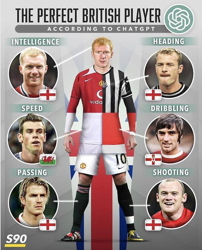 데일리스타 기사캡쳐