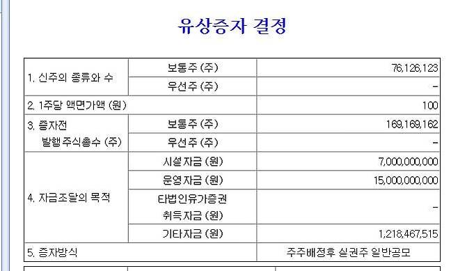 김 후보자가 사외이사 재직 당시 IC코퍼레이션이 추진한 유상증자 관련 공시. 법원은 IC코퍼레이션 경영진이 증자된 자금 상당 부분을 횡령했다고 판단했다. 자료=금융감독원 전자공시시스템