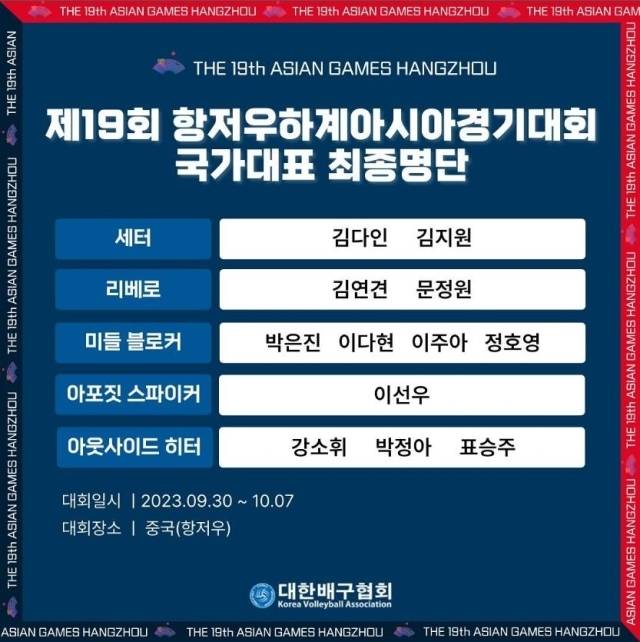 항저우 아시안게임에 나설 여자배구대표팀 명단./대한배구협회