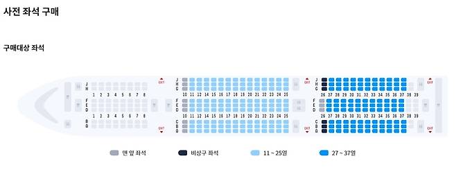 에어프레미아의 사전좌석지정 / 사진 = 에어프레미아