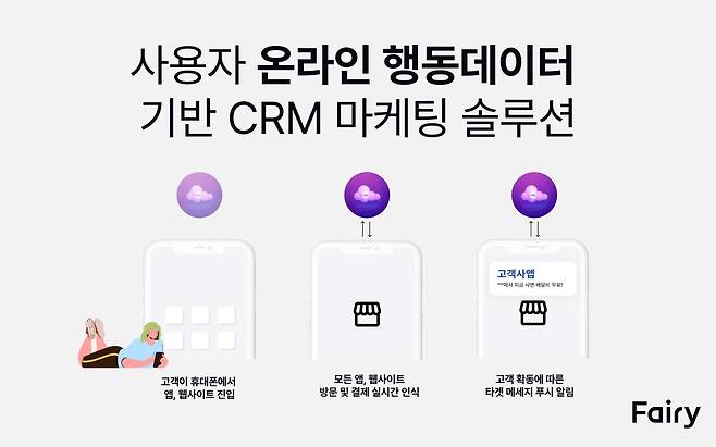 페어리 서비스 사진. /페어리