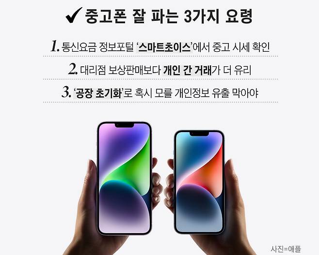 그래픽=정서희