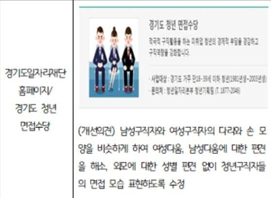 성차별 지적을 받은 경기도일자리재단의 포스터. 경기도는 지난 2021년부터 정책 홍보물 제작에 앞서 사전 컨설팅을 통해 성차별적 표현 논란을 해소하는 데 힘쓰고 있다고 5일 밝혔다. 사진 경기도