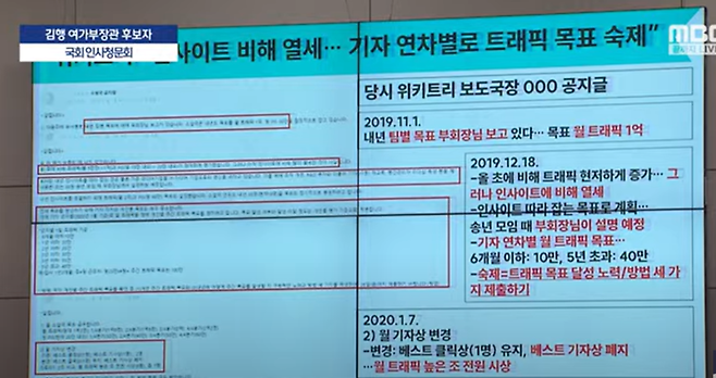 용혜인 기본소득당 의원이 지난 25일 밤 김행 여성가족부 장관 후보자 인사청문회에서 제시한 자료. MBC 보도 화면 캡처