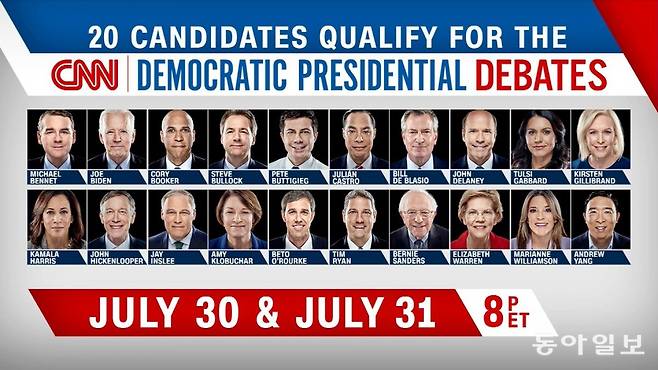 2020년 민주당 대선 후보 토론에 20명의 후보가 출전한 모습. 미국 민주당전국위원회(DNC) 홈페이지