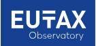 유럽조세관측소 로고 <사진 출처=연합뉴스>