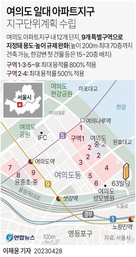 [그래픽] 여의도 일대 아파트지구 지구단위계획 수립 (서울=연합뉴스) 이재윤 기자