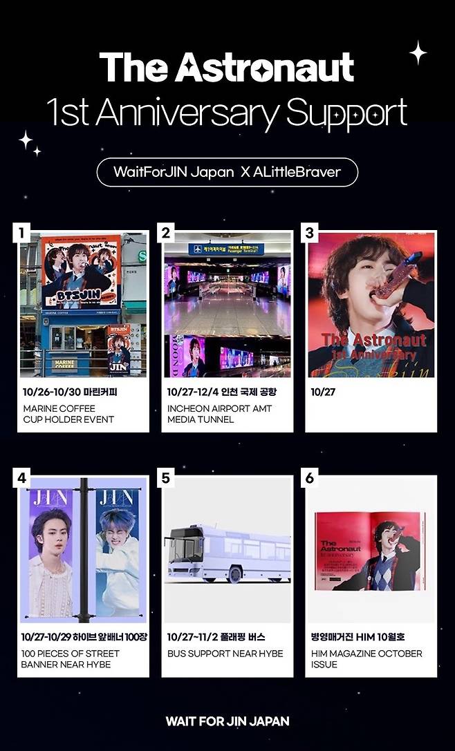 '나의 우주가 돼 준 우리의 이야기' 방탄소년단 진 'The Astronaut' 1주년..전 세계 팬들 풍성한 축하 서포트