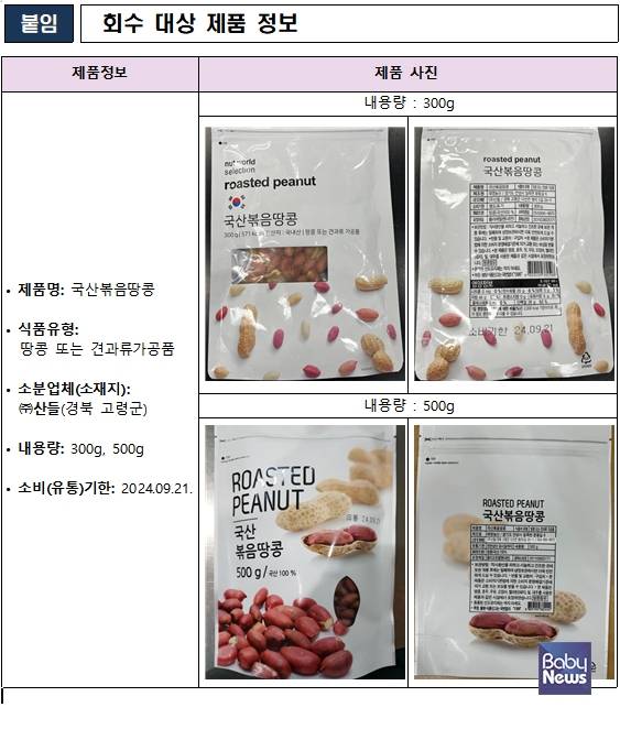 회수 대상 제품 정보. ⓒ식약처