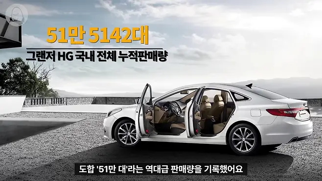 멜론머스크 제갈원 그랜저 현대 현대 그랜저 그랜져 다이너스티 구형 그랜저 신형 그랜저 디올뉴그랜저 올 뉴 그랜저 그랜저 시승기 그랜저 가격 그랜저 뒷좌석 그랜저 연비 그랜저 승차감 그랜저 중고 그랜저TG 그랜저XG 그랜저HG 그랜저 뉴 럭셔리 더 럭셔리 그랜저 그랜저 LPI 그랜저 디젤 그랜저 하이브리드 더 뉴 그랜저 K7 그랜저 역사 재벌집 막내아들 순양자동차