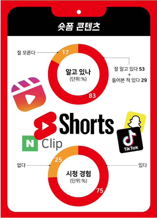 그래픽=강준구 기자