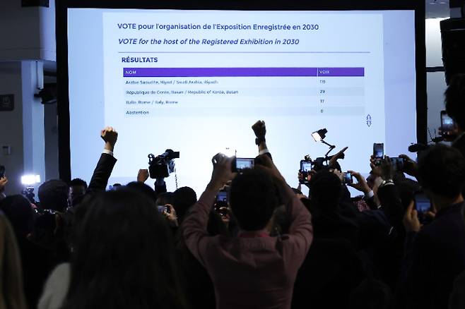 지난달 28일 오후(현지시간) 프랑스 파리 외곽 팔레 데 콩그레에서 열린 제173차 국제박람회기구(BIE) 총회에서 2030년 세계박람회 개최지 선정 투표결과가 프레스센터 모니터에 표시됐다. 연합뉴스