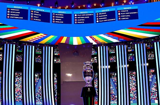 2일 독일 함부르크에서 열린 유로 2024 본선 조주첨 뒤 편성 결과. EPA 연합뉴스