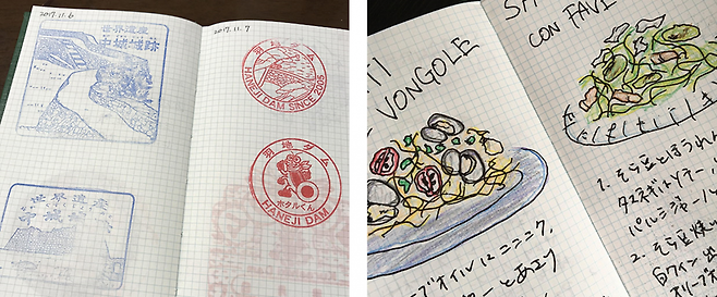 출처 : 고쿠요 홈페이지