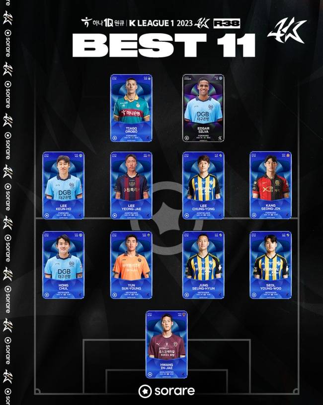 사진=한국프로축구연맹