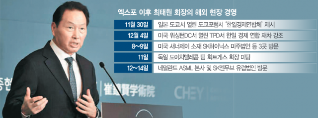 최태원 SK그룹 회장이 4일(현지 시간) 미국 워싱턴 DC 인근에서 열린 ‘2023 트랜스 퍼시픽 다이얼로그’에서 한일 경제협력체의 필요성을 역설하고 있다. 사진 제공=SK
