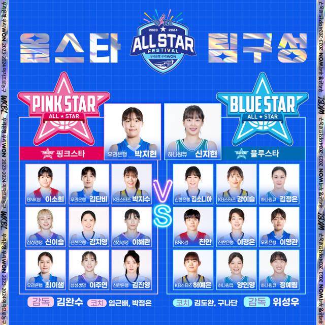 한국 여자프로농구 올스타 팀 구성. 한국여자농구연맹 제공