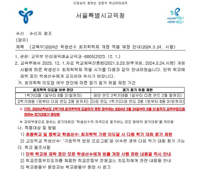 서울시교육청이 지난해 12월 서울시내 각 학교에 배포한 2024년 학생선수 최저학력제 적용 예정 안내문