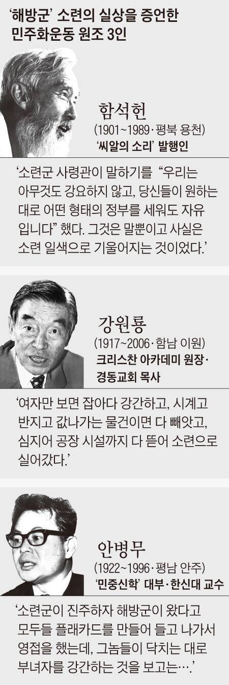'해방군' 소련의 실상을 증언한 민주화운동 원조 3인