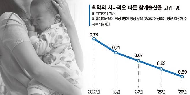 게티이미지 제공