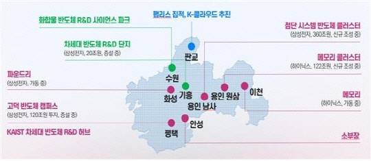 메가 클러스터 투자 계획. 사진=산업통상자원부