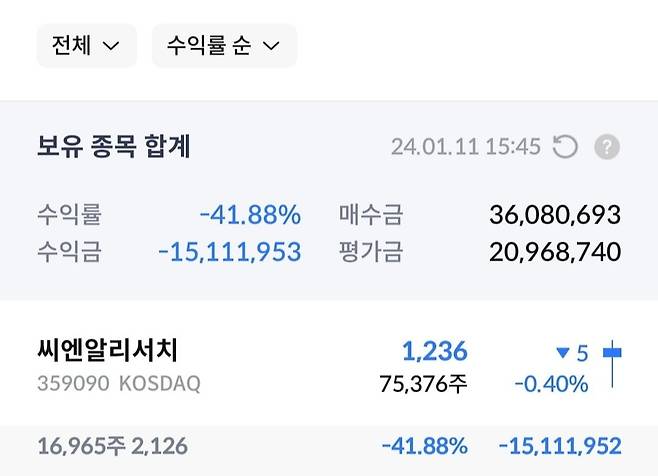 씨엔알리서치를 보유한 20대 독자 계좌 잔고 11일 캡처본. 한경 독자 제공