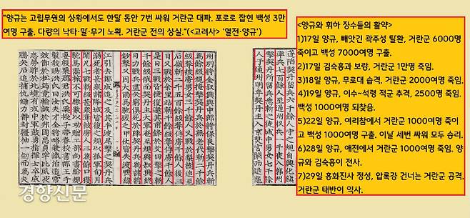 양규 장군과 그 휘하 장수들의 활약상을 전한 <고려사> ‘열전·양규’. 양규 장군은 전쟁 개막전인 흥화진 전투에서 성을 지켜낸 것을 비롯해, 빼앗긴 곽주성을 탈환하고, 후퇴하는 거란군을 무로대, 이수~석령, 여리참, 애전 등에서 잇달아 무찌른 뒤 김숙흥과 함께 전사했다. 양규 장군은 특히 포로로 집힌 3만여명의 백성들을 구출했다.